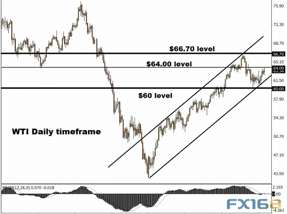 美元再度突破98关口、金价还要继续跌？专家：黄