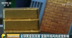 各国央行疯狂“囤黄金”，创51年来之最！打的啥