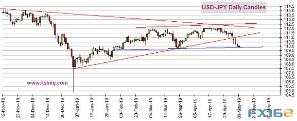 小心鲍威尔今晚讲话引发波动 黄金、原油、欧元