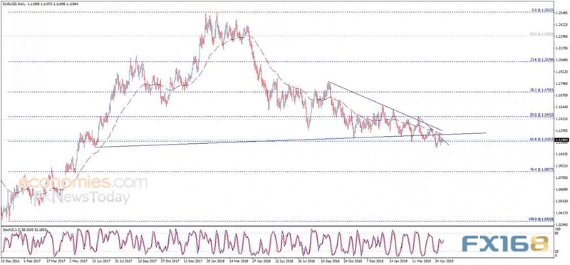 中美贸易谈判迎来关键时刻、避险资产走强 黄金