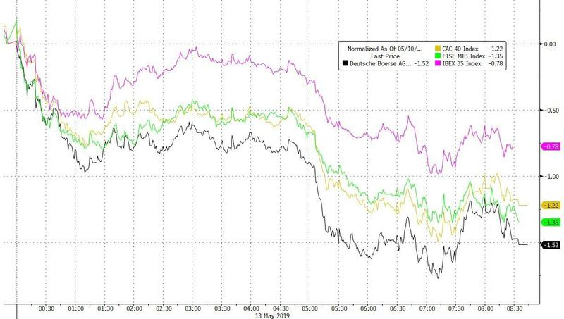 又是疯狂一夜！十张图带你回顾隔夜市场