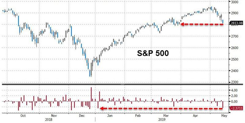 又是疯狂一夜！十张图带你回顾隔夜市场
