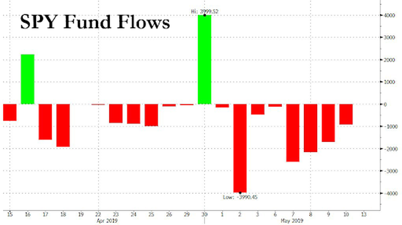 又是疯狂一夜！十张图带你回顾隔夜市场