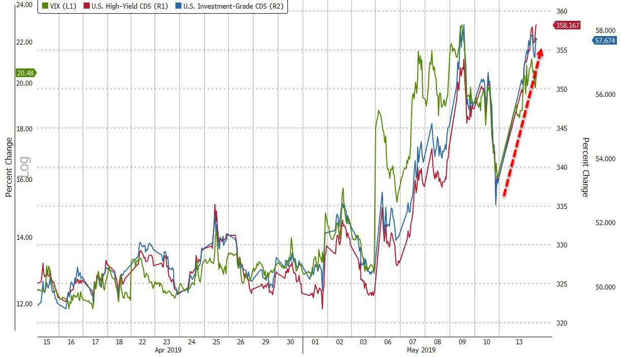 又是疯狂一夜！十张图带你回顾隔夜市场