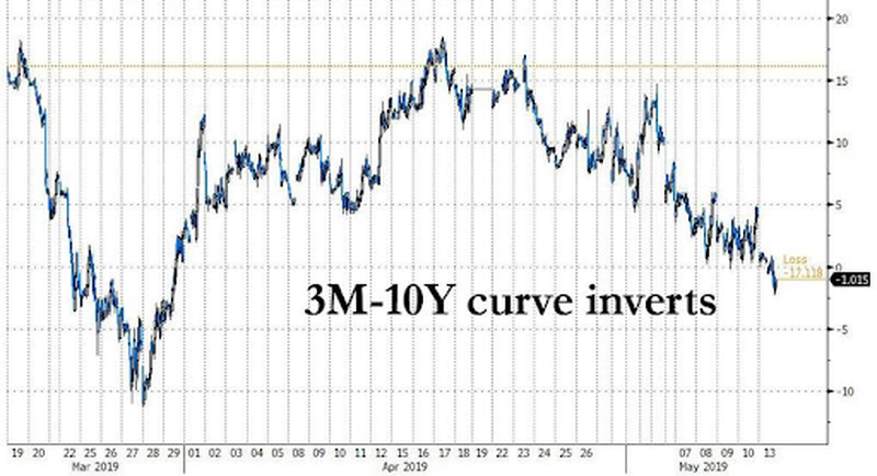 又是疯狂一夜！十张图带你回顾隔夜市场
