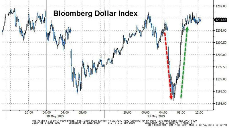又是疯狂一夜！十张图带你回顾隔夜市场