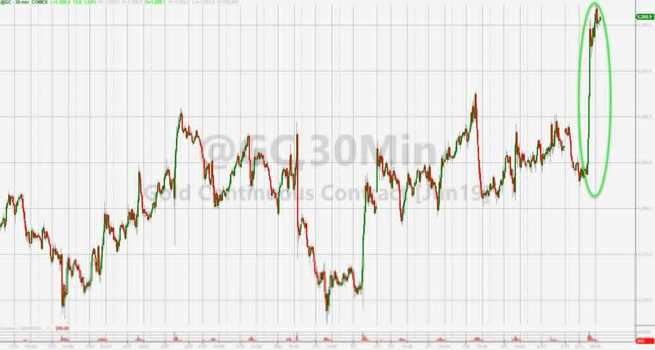 又是疯狂一夜！十张图带你回顾隔夜市场