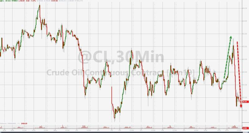 又是疯狂一夜！十张图带你回顾隔夜市场