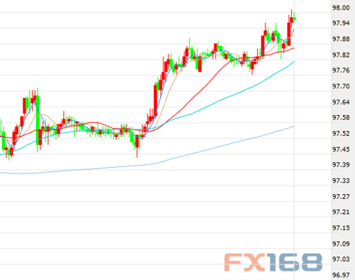 事关钢铁关税！三则重磅利好消息传来 美元突破