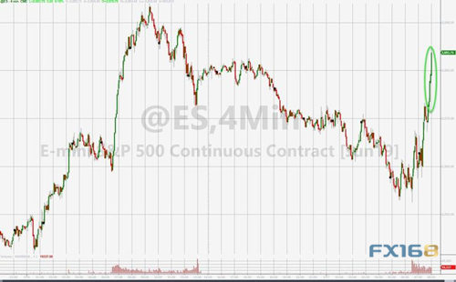事关钢铁关税！三则重磅利好消息传来 美元突破