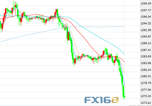 事关钢铁关税！三则重磅利好消息传来 美元突破