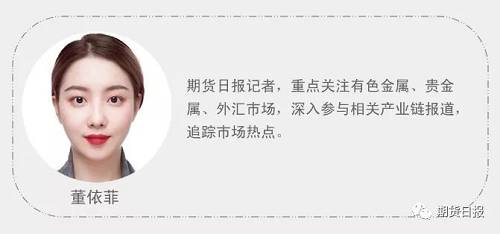 延长交易时长！这个品种接近24小时无休！