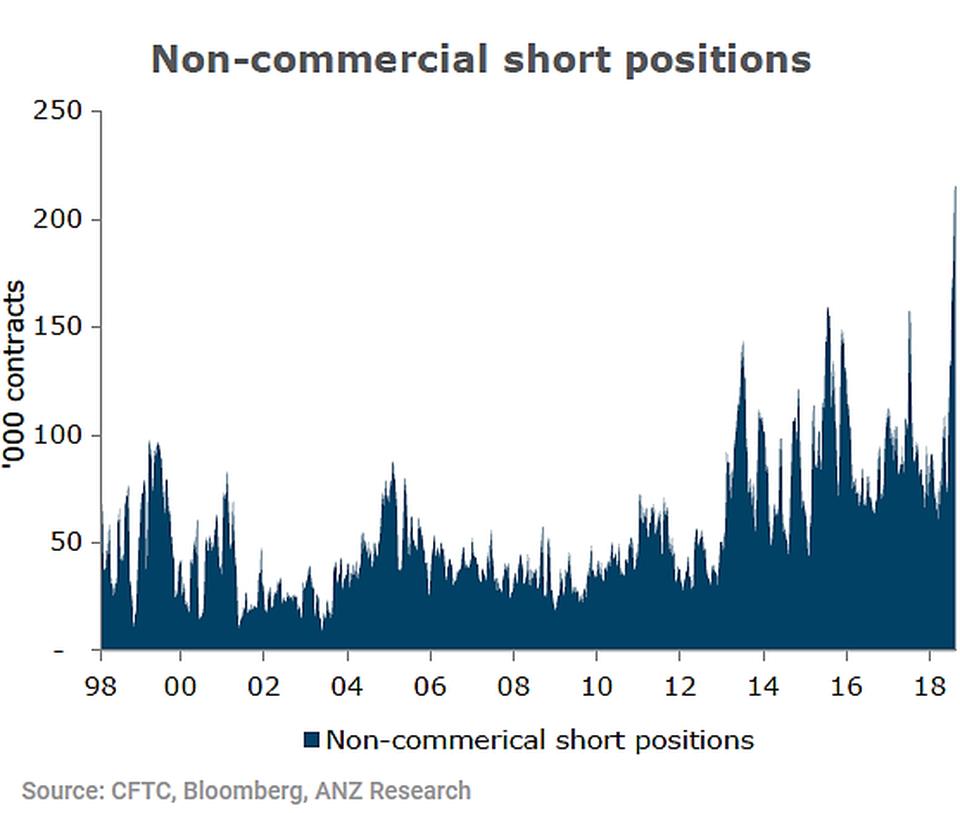 “预言帝”称金价长期低点已现 未来10年有望涨