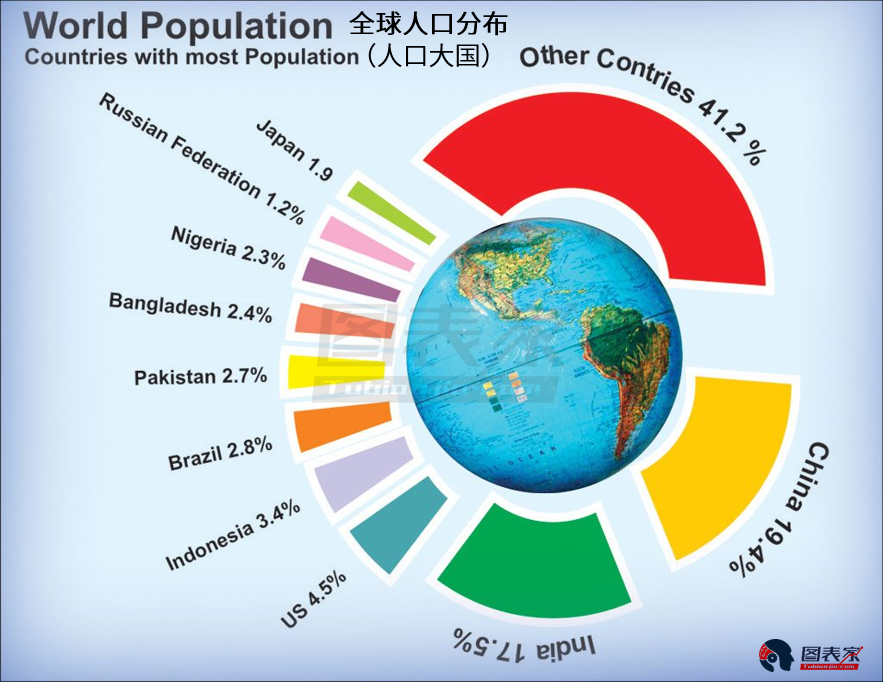 全球黄金需求继续增长 长期持有黄金是不错选择